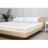 Federkernmatratze 21 cm H2 H3 Wendematratze, Schlaftroll, 140x200 cm, 90x200 cm, 180x200 cm und weiteren größen 80 cm x 200 cm