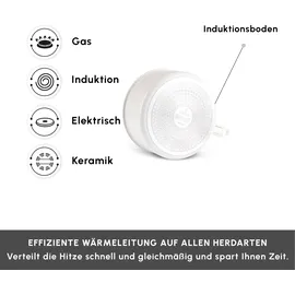 KARACA Comfort Topf-Set 6-tlg. Kochtopf + Bratpfanne