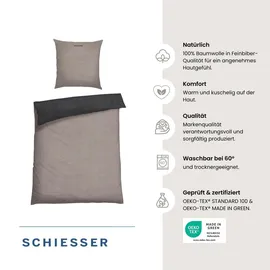 SCHIESSER Doubleface Schwarz 135 x 200 cm + 80 x 80 cm