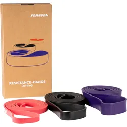 Resistance Bands (3er Set)
