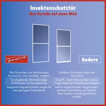 Trendline Insektenschutz-Tür 100 x 210 cm Schwarz/Weiß