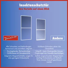 Trendline Insektenschutz-Tür 100 x 210 cm Schwarz/Weiß
