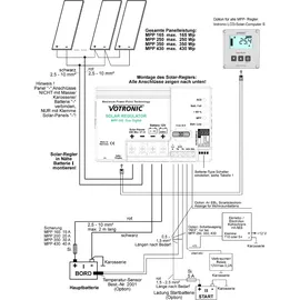 Votronic MPP 350 Duo Digital 12V MPPT Solar-Laderegler für zwei Batterien