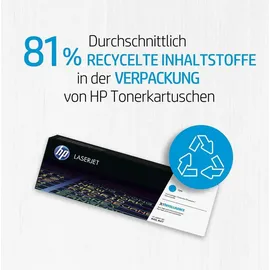HP Toner gelb