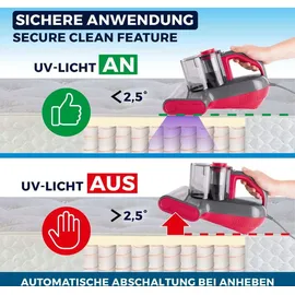 Clean Maxx CLEANmaxx Milbensauger für Matratzen mit UV-C-Licht, Rotation Power | Matratzenreiniger mit HEPA-Filter, entfernt 99,9% Aller Milben | Matratzensauger mit Ultraschall, Hitze & Vibration