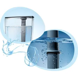 Jura Claris Smart+ Filterpatrone 3 St. 24233