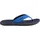 Olukai Ki'I blau 46