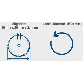 SCHEPPACH Tauchsäge PL55 inkl. Führungsschiene