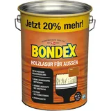 Bondex Holzlasur für Aussen 4,8 l teak