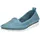 Andrea Conti Ballerinas in Jeans | 39