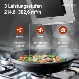 Respekta CH 2060 SBM Kopffreihaube 60 cm