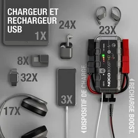 Noco Starthilfegerät GB70