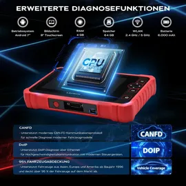 Launch Diagnosegerät CRP 919S