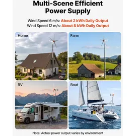 Vevor 800W 12V Horizontale Windkraftanlage Windgenerator mit MPPT & PWM, 5 Rotorblätter, 3-Phasen-Wechselstrom, IP67 & Überladeschutz, Wind- & Solar-Hybridregler, Windturbine für Wohnhaus RV Marine