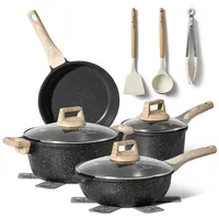Just perfecto Topfset Induktion - Pfannenset mit deckel -