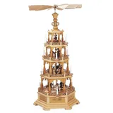 Müller Kleinkunst GmbH Seiffen Weihnachtspyramide
