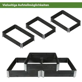 Trutzholm Hochbeet 3er Set Palettenrahmen 120 x 80 x 60 cm Schwarz