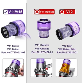 topweb 2 Stück Filters für Dyson V11 Absolute Torque Drive Animal, V15 Detect, SV14, SV22 Vacuum Cleaner, Washable Replacement Filter Accessories für Dyson Battery Vacuum Cleaner Dy970013-02