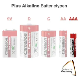 Camelion AAA 1250 mAh 2 St.