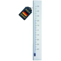 TFA Linea 12.2033