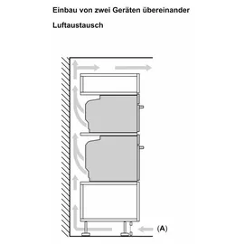 Bosch Backofenset mit Induktionskochfeld Pyrolyse Home Connect