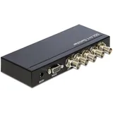 DeLock 93251 SDI-Switch