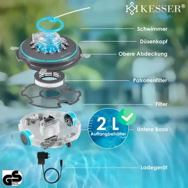 Kesser Poolroboter Aqua-9000 Anthrazit/Türkis inkl. Transporttasche