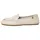 El Naturalista N5822 Essence, Schuhe Mary Jane Schuh, Cream,