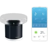 Netatmo NRG01-WW Regenmesser