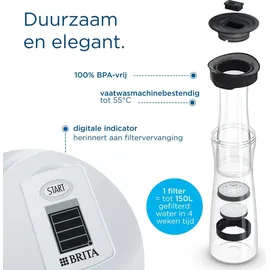Brita Fill&serve Mind anthrazit + 1 MicroDisc