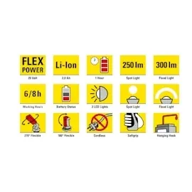 Trotec Akku-Arbeitsleuchte PWLS 10 (ohne Akku) | 300 lm Lichtstrom