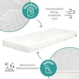 roba Rollmatratze COMFORT AIR ROLL Protect 70 x 140 cm