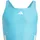 Adidas 3-Streifen C-Back Kids Badeanzug Lucid Cyan / White 104