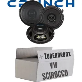 Crunch DSX62