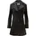 Ricano Lucy, Damen, Ledermantel (Slim Fit) – echtes Lamm Leder – Einreiher schwarz, M, - M