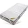 fan Softly XXL Plus Topper 90 x 200 cm