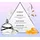 So...? Starlet Eau de Parfum 50 ml