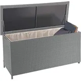 Mendler Poly-Rattan Kissenbox HWC-D88AM, Gartentruhe Auflagenbox Truhe Premium, 63x135x52cm 320l - grau