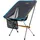UQUIP Campingstuhl Infinity Grau