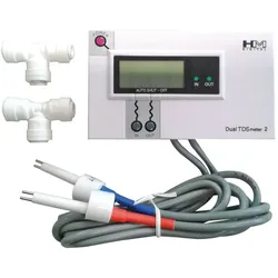 UNGER TDS - Monitor