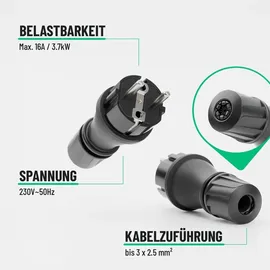 greate 230V Schuko Stecker wasserdicht nach IP54 - Schukostecker