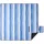 Wometo Picknickdecke blau 200 x 200 cm