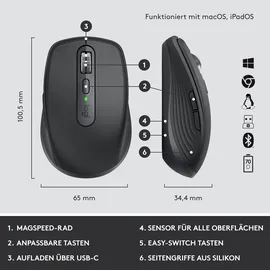 Logitech MX Keys Mini Combo for Business, schwarz, Logi Bolt, USB/Bluetooth, DE (920-011054)