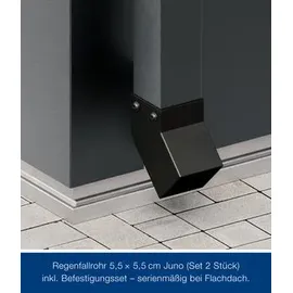 hörmann stauraumsysteme Juno JFD 2,14 x 1,66 m Anthrazitgrau