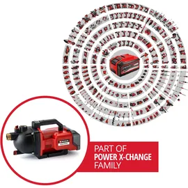 Einhell Aquinna