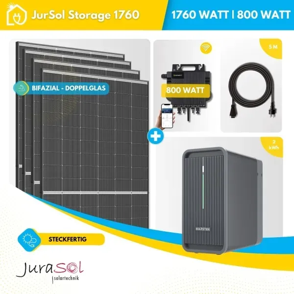 Marstek Balkonkraftwerkspeicher Set 1760 Watt 800 Watt - Bifazial Doppelglas - 2.24 kWh