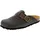 LICO Bioline Clog Braun 49