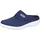FLY FLOT Pantoffeln Blau 36