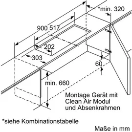 Bosch DWZ1IX1C6 Umluftmodul