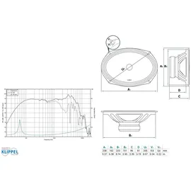 Audison APK 690 6x9' Zoll Lautsprecherset | Masori